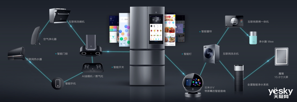 AWE 2019提前劇透 IoT物聯(lián)網(wǎng)家電成熱點(diǎn)，智能語(yǔ)音設(shè)備爭(zhēng)鋒